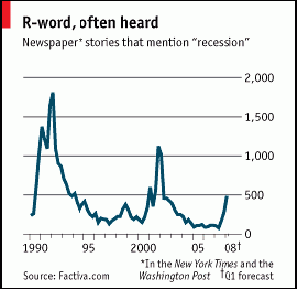 R-word index